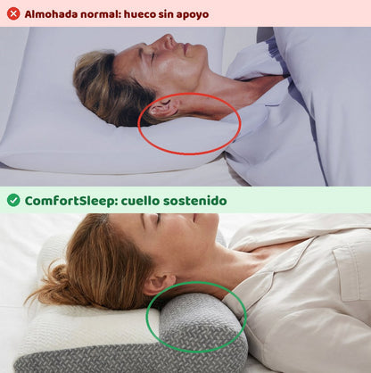 Comparación semáforo: almohada normal (rojo) vs ComfortSleep (verde)