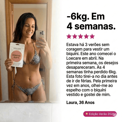 Loecare GLP-1 Adesivos (30 + 60 GRATIS) Summer Deal